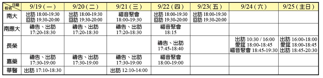 大專福音節期第三週