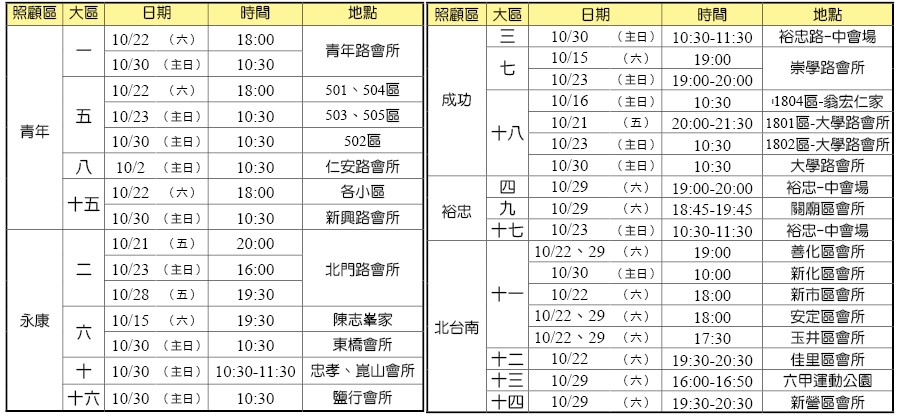 各大區福音聚會一覽表