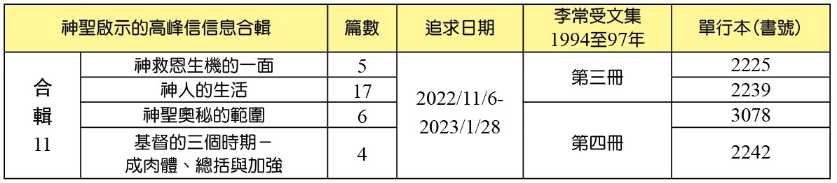 合輯11內容