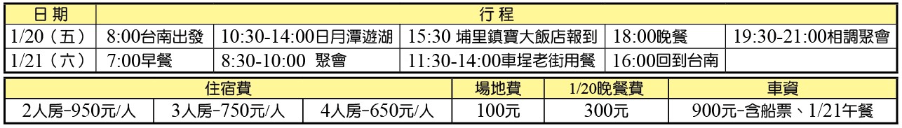 20230120-21行程