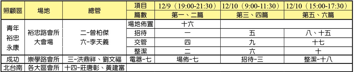 感恩節時地