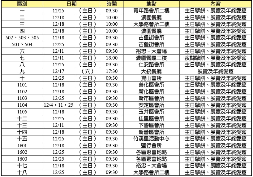 各大區年終愛筵時地