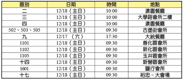 12月各大區年終愛筵時地