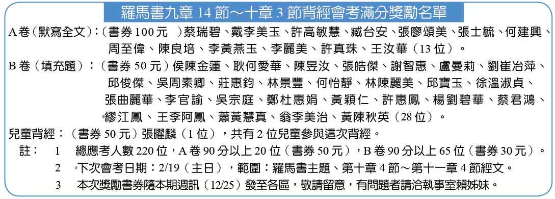 12/11背經會考滿分獎勵名單