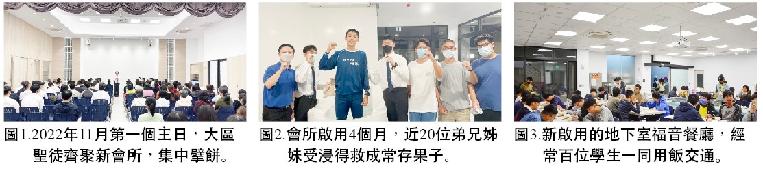 大學路會所啟用之活動合照