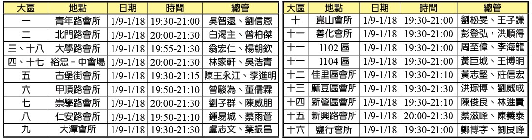 各大區冬訓夜間班時地