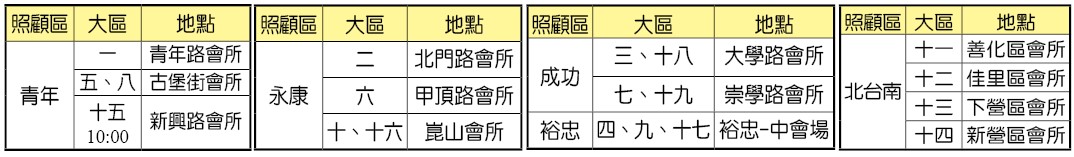 1/22主日聚會地點