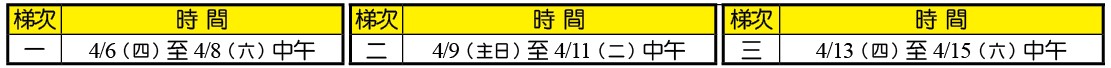全台弟兄事奉成全集調梯次