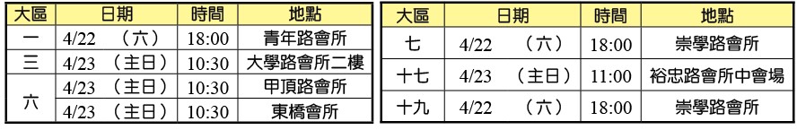 各大區福音聚會時地