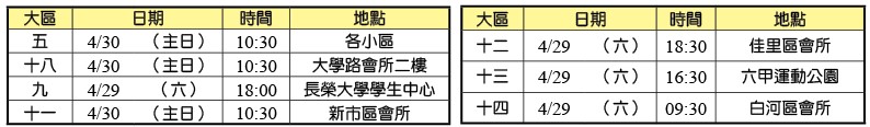 各大區福音聚會時地