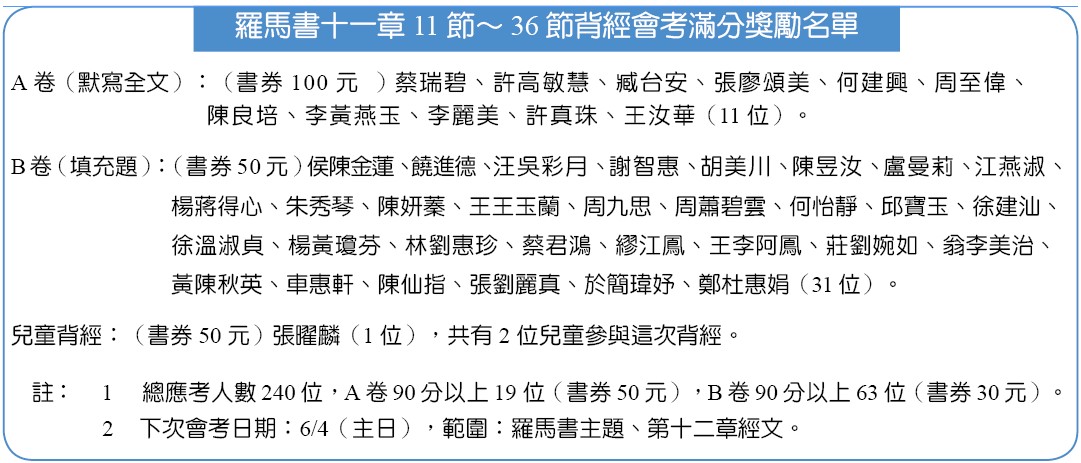 背經獎勵名單