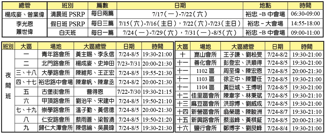 夏季結晶讀經訓練各班時地