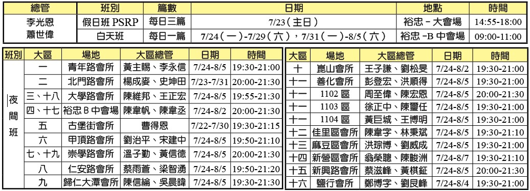 半年度訓練時地