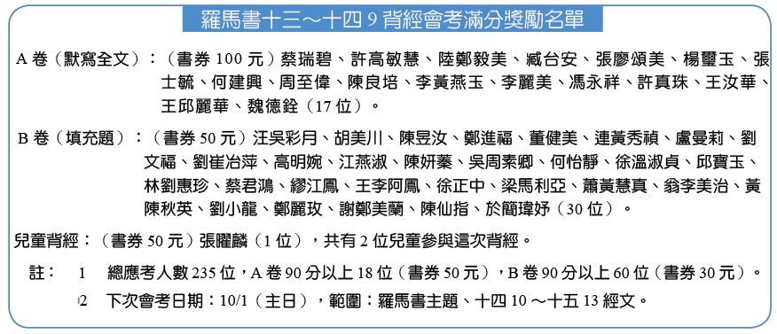 背經100分名單