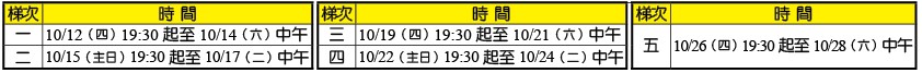 全台姊妹事奉相調特會時間