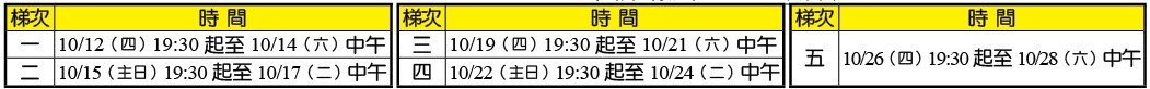 全台姊妹事奉相調特會時間