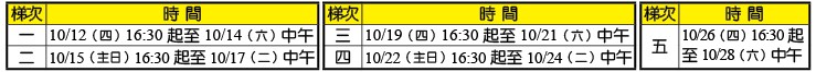 全台姊妹事奉相調特會時間