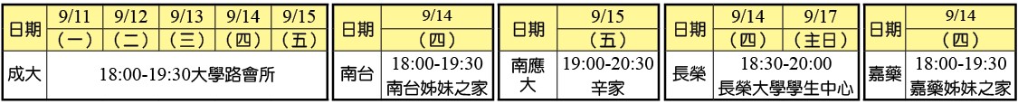 大專福音節期之福音聚會時地