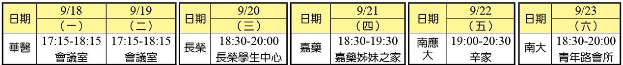 大專福音節期之福音聚會時地