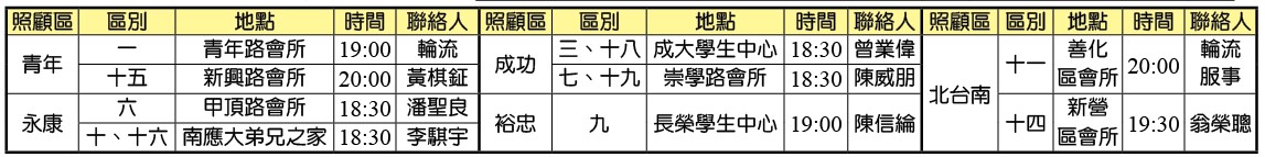 夜間擘餅一覽