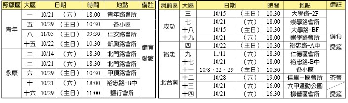 各大區福音聚會時地一覽