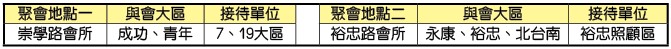 壯年班展覽時地