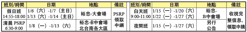 各班時地一覽