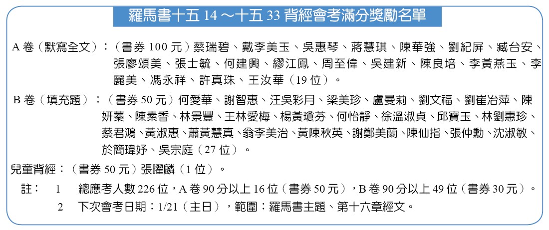 滿分得獎名單
