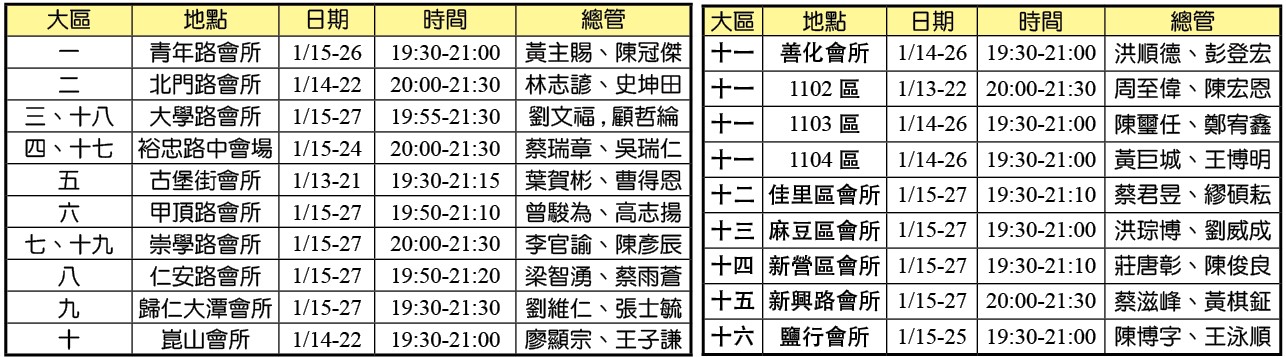 錄影訓練夜間班時地