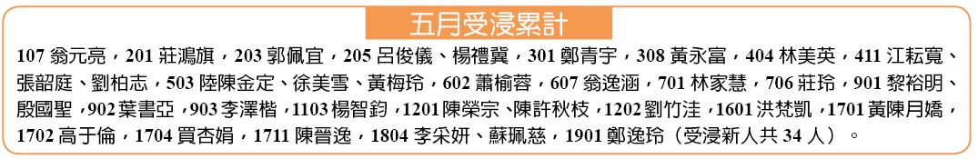 五月受浸累計