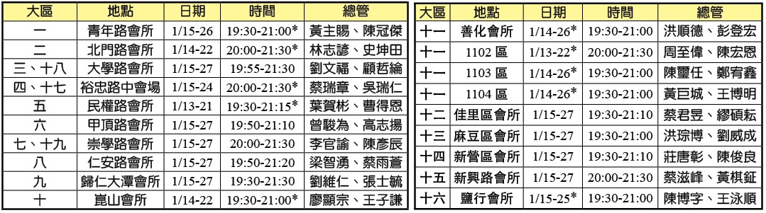 錄影訓練夜間班時地