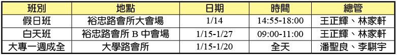 錄影訓練三個班時地