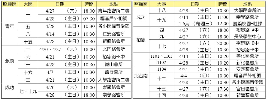 大區福音聚會時地