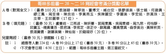 背經會者獎勵名單