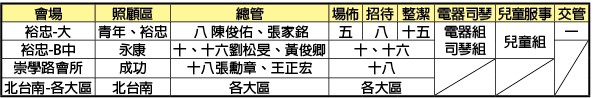 4/6成全訓練事務服事