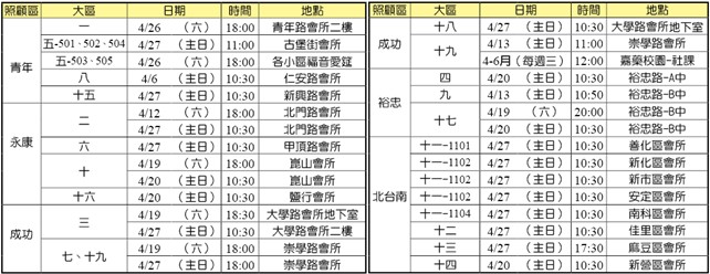 各大區福音聚會時地