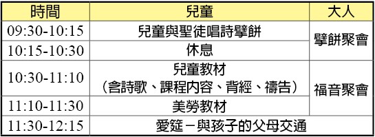 兒童福音主日時間規畫