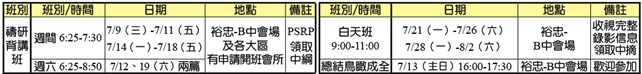 錄影訓練各場次
