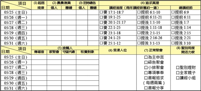 神人生活操練表