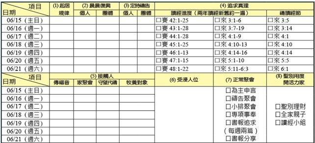 神人生活操練表