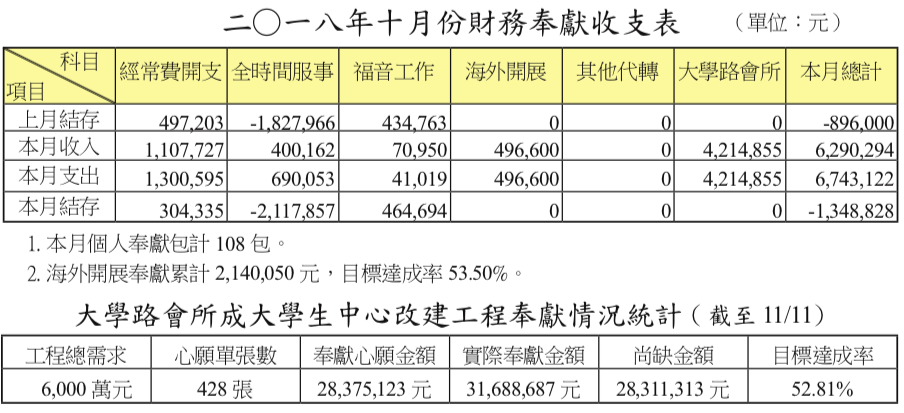 finance_20181118.png