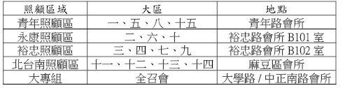 主日晨興時間地點