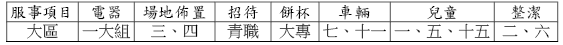 元月5日