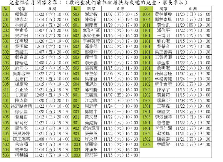 兒童福音月開家名單