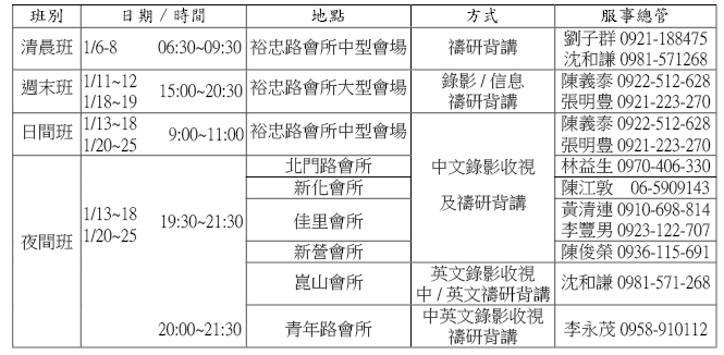 冬訓各班擷取