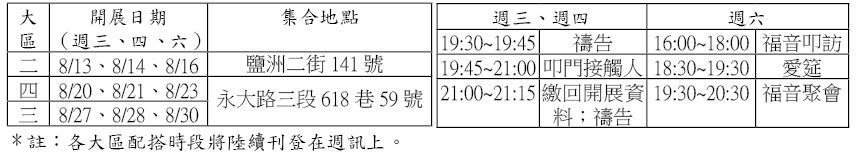 十六大區開展20140810