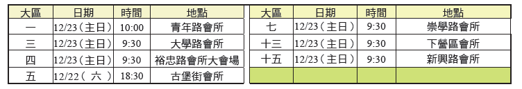 各大區年終