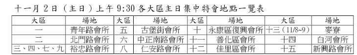 各大區集中主日特會20141026