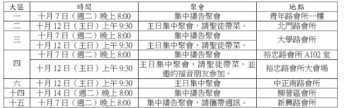 大區201401005