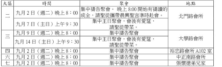 大區20140831